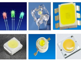 LED产品用胶解决方案